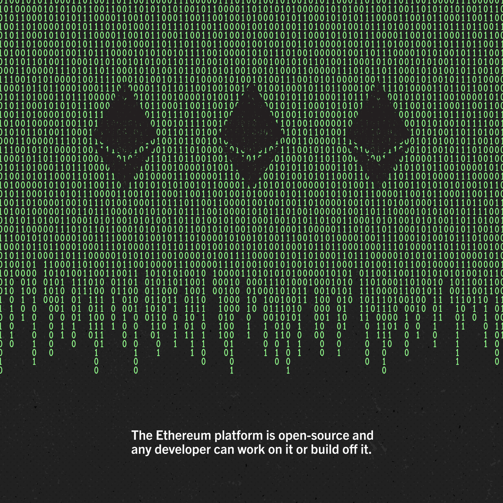 Social Media | Ethereum facts set