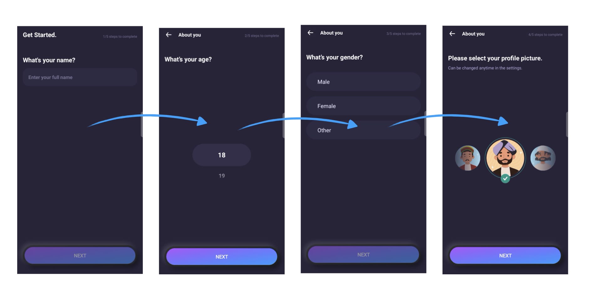 Sign up Flow