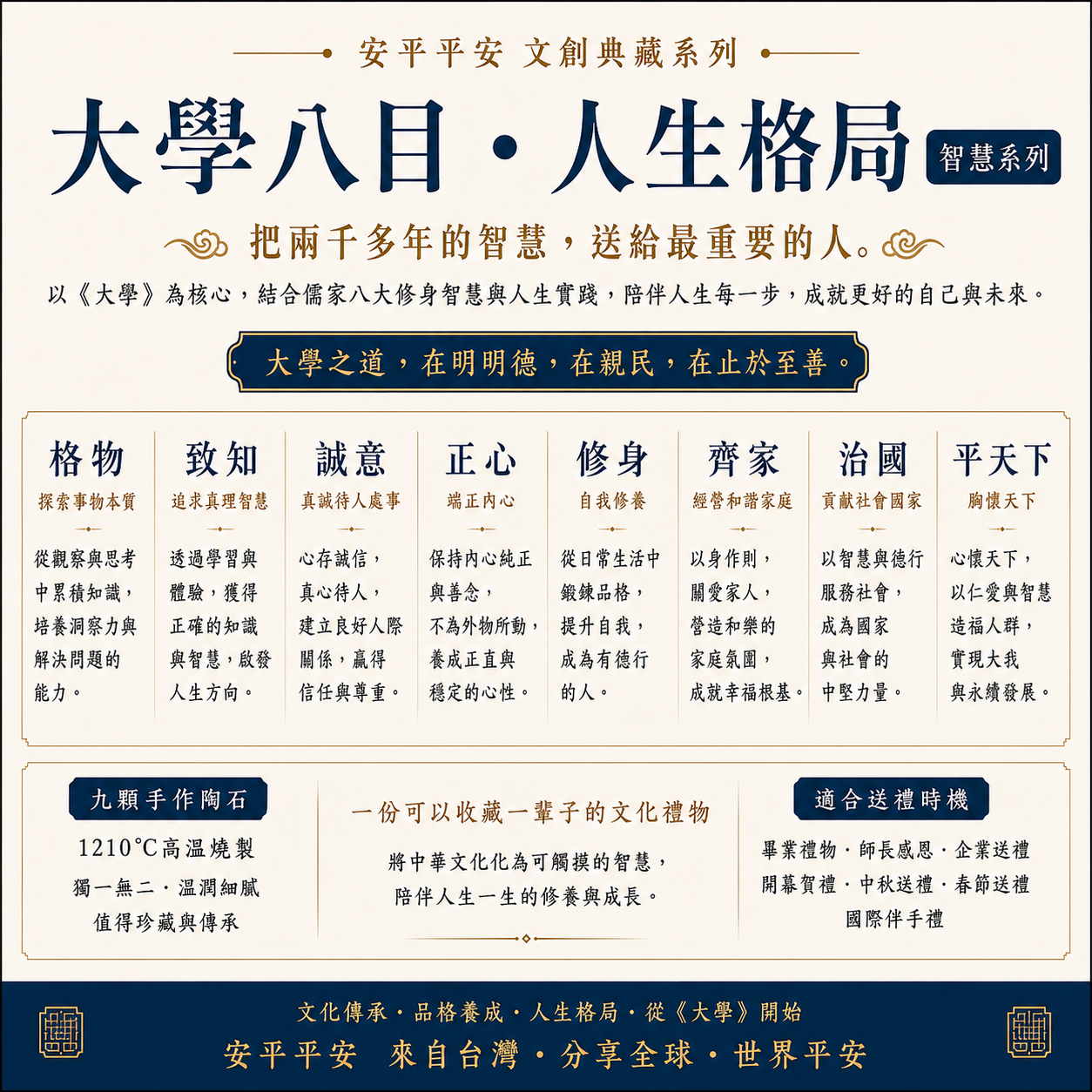 大學八目・人生格局
