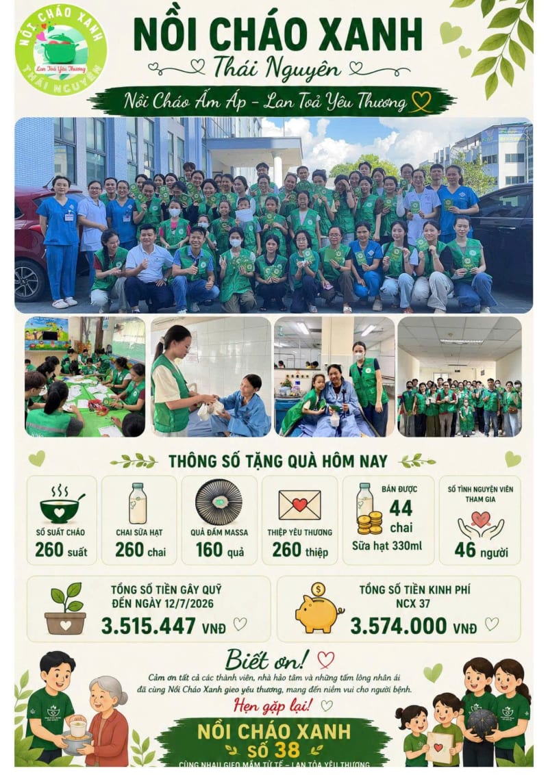 Ảnh hoạt động 10