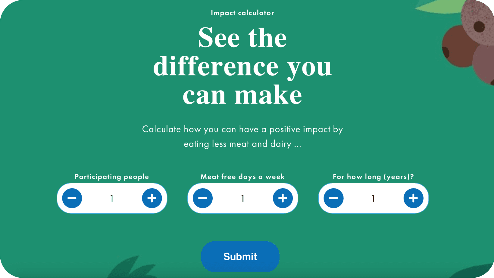 Carbon impact calculator image by Meat Free Monday