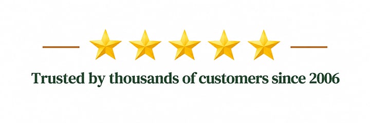Trusted by Thousands since 2006 image