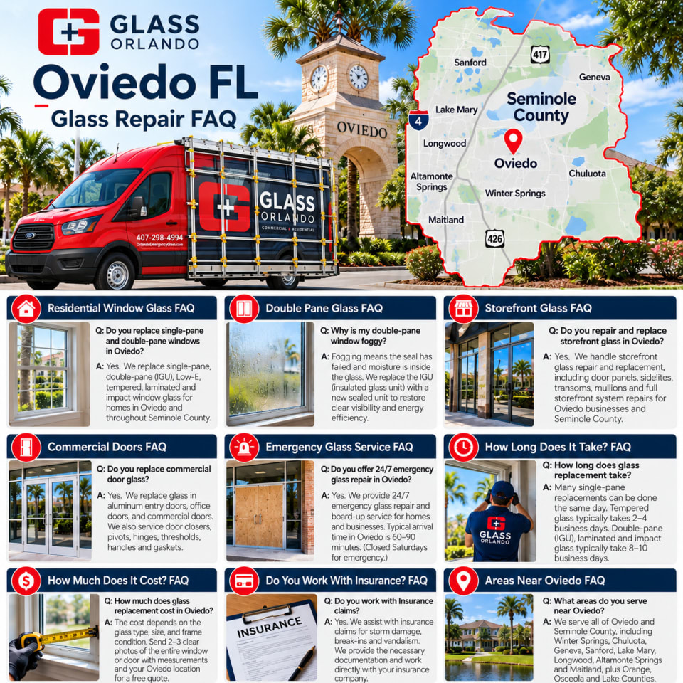 Oviedo Florida glass repair FAQ for residential windows double pane glass storefronts commercial doors and emergency service