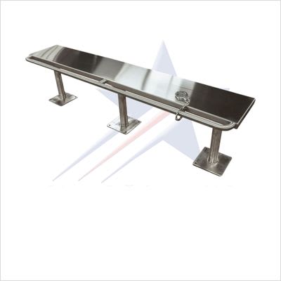 Detention Products