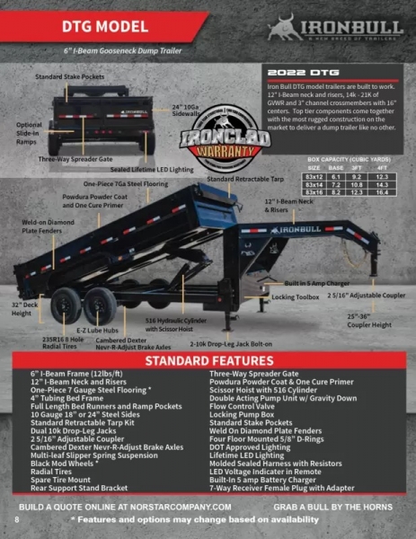 Dump Trailers IRONBULL DTG14X83 4FT SIDES GN 2022 price $16,995