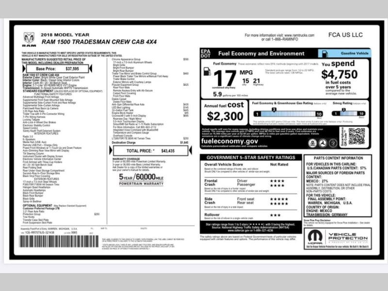 RAM 1500 2018 price $14,999