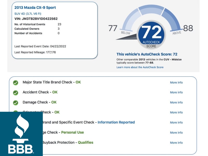 Mazda CX-9 2013 price $5,990