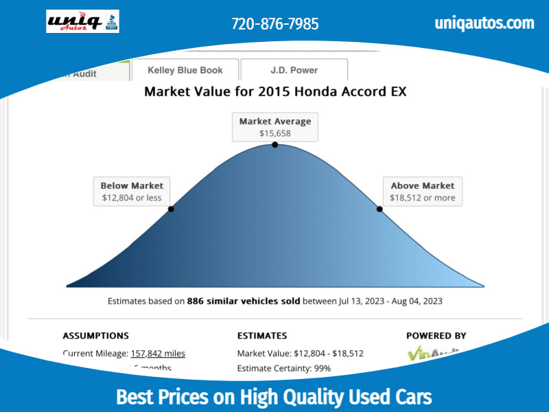 Honda Accord Sedan 2015 price $9,800