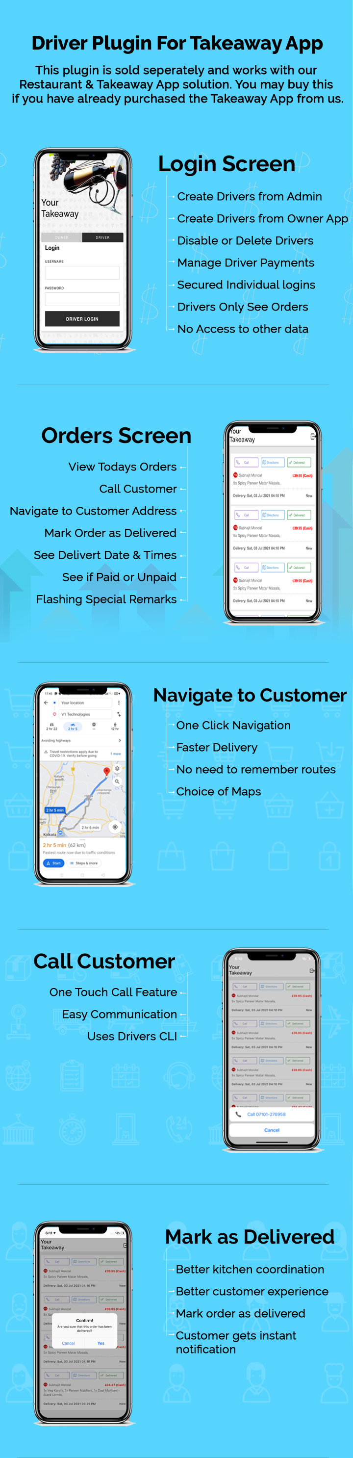 Driver App Login - Drivers can View Orders, Get Directions, Navigate and Mark Order as Delivered - 8