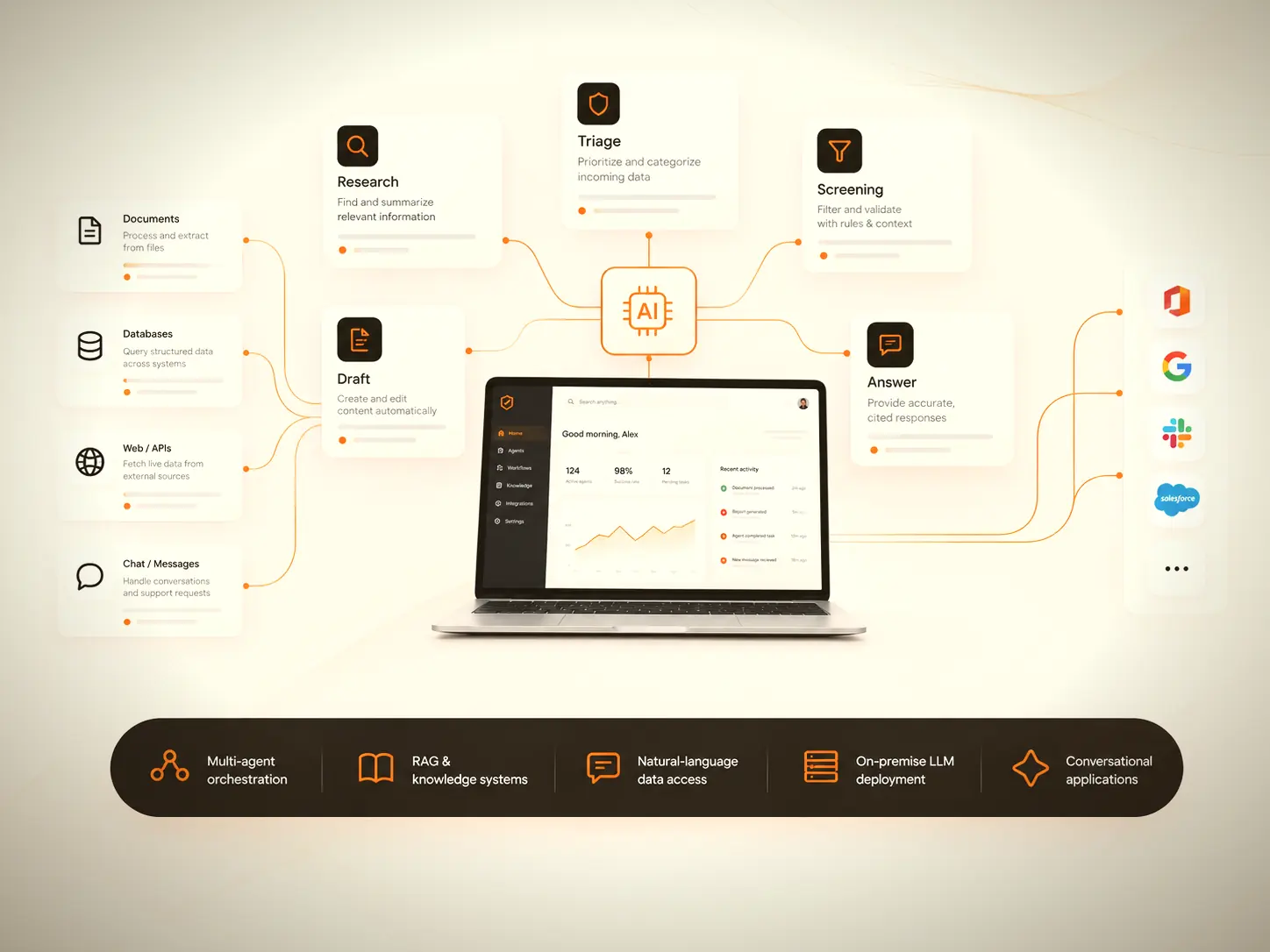 AI Agents & Applied Intelligence