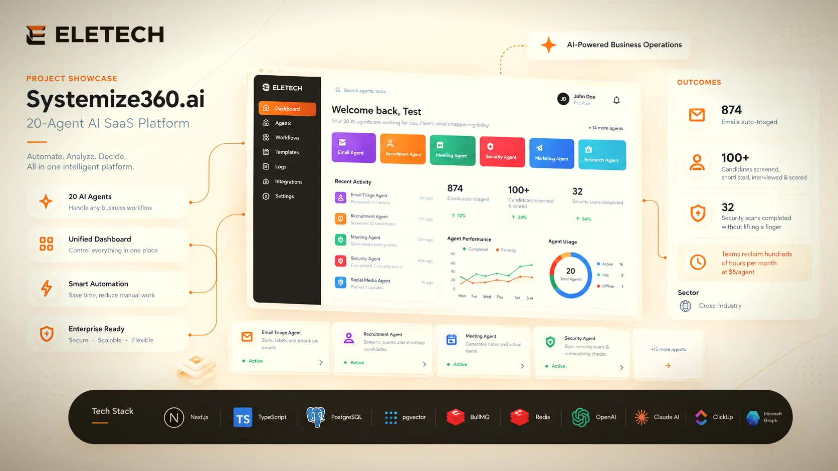 ELETECH Systemize360
