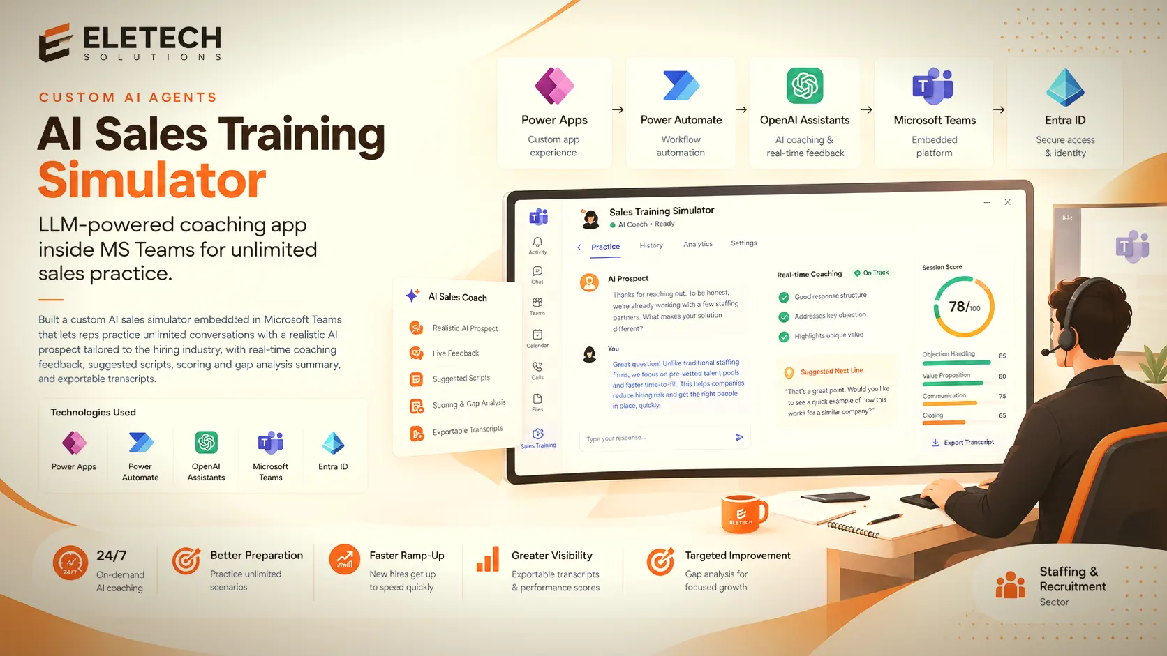 AI Sales Training Simulator Dashboard