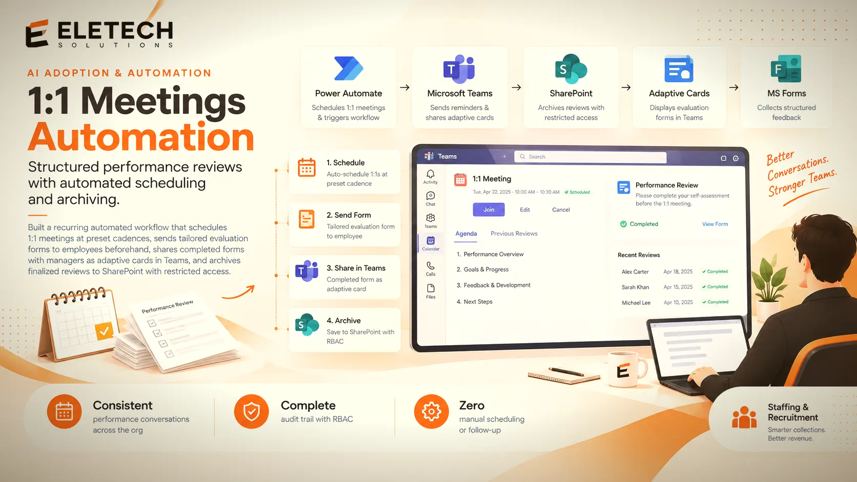1 on 1 Meetings Automation System