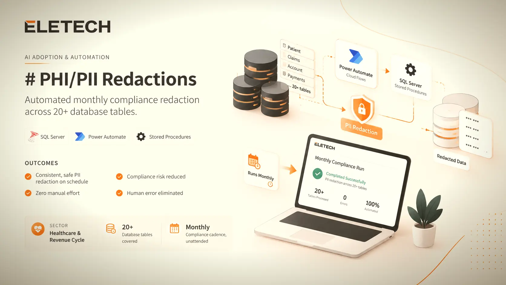 Automated PII Redaction Workflow
