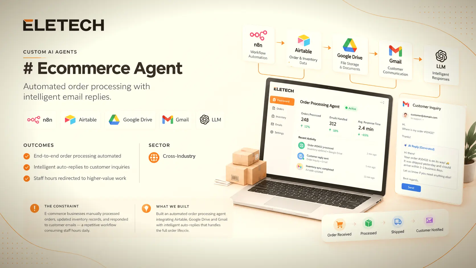 Ecommerce Agent