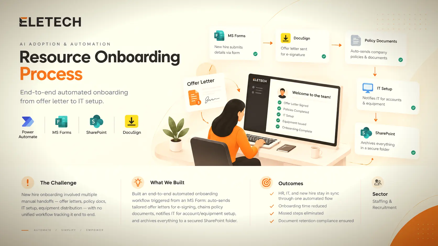 Resource Onboarding Process