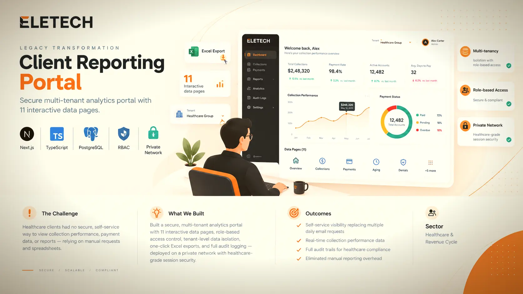 Client Reporting Portal
