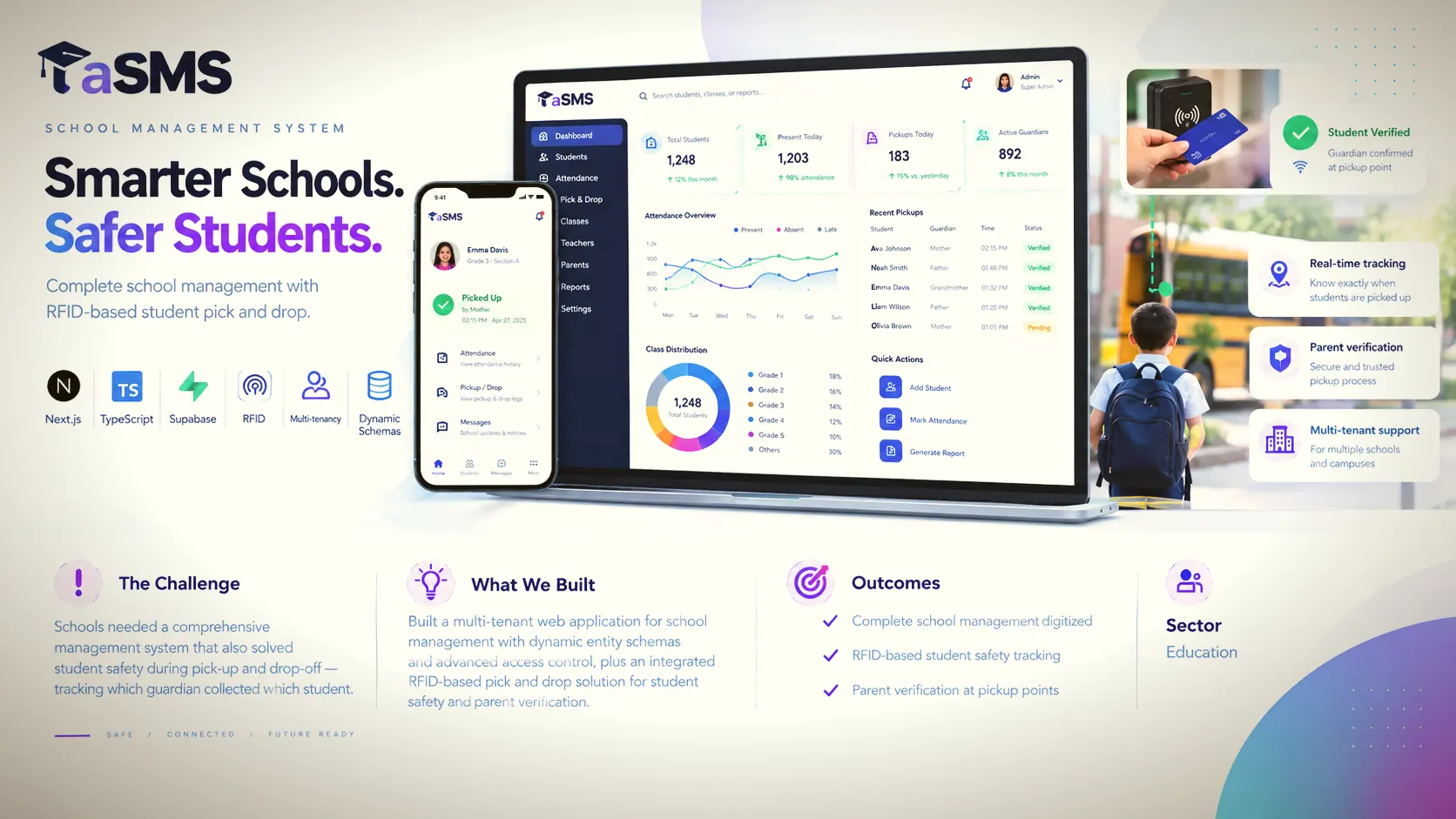 aSMS Smarter Schools Safer Students