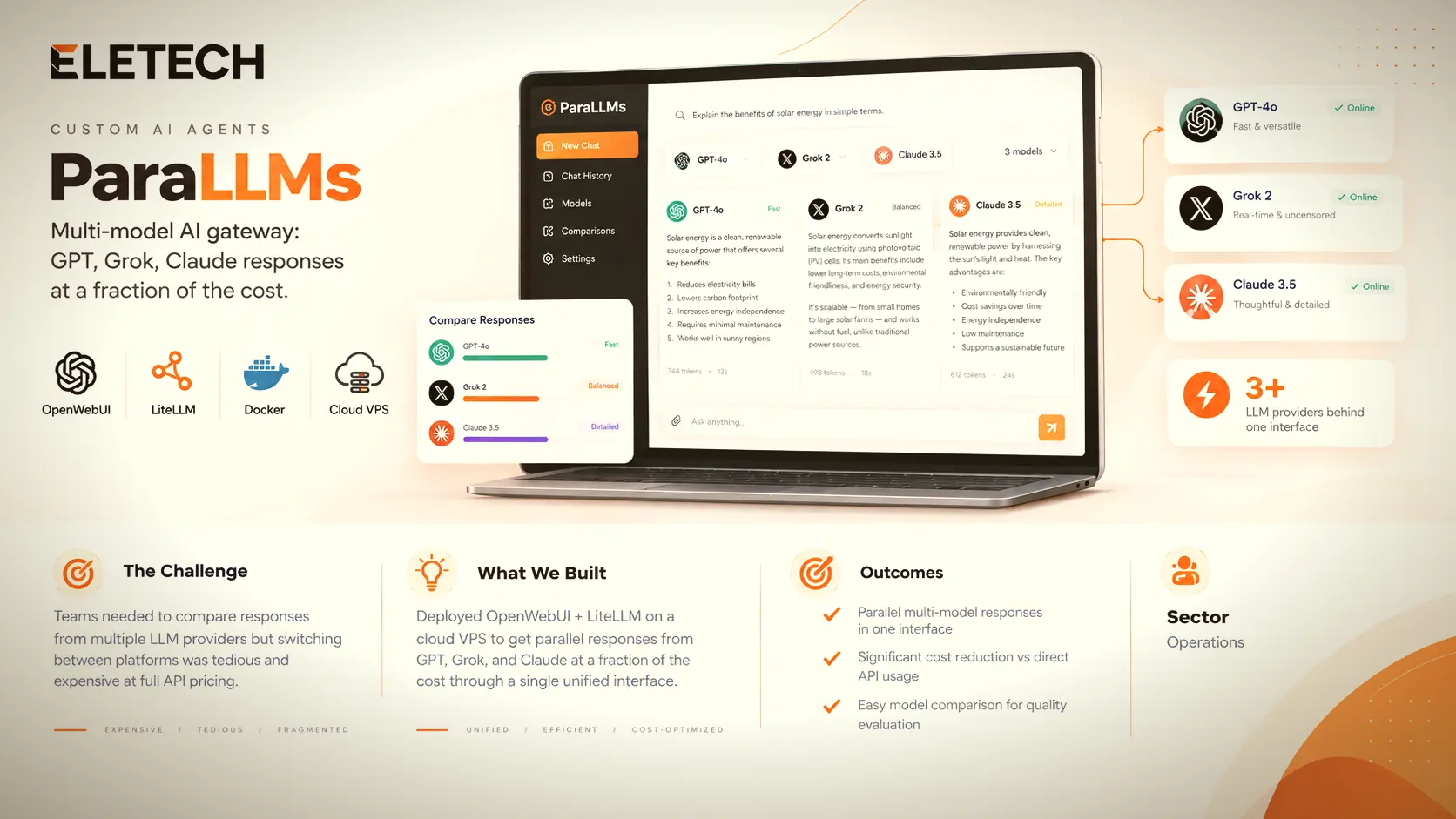 ParaLLMs Multi-model AI Gateway