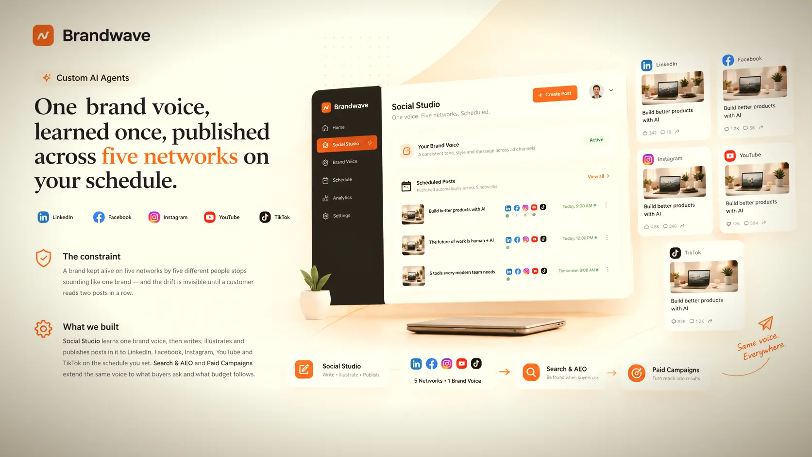 BrandWave Brand Voice