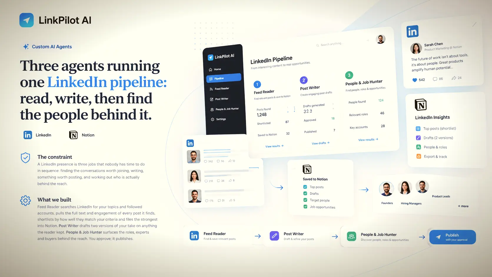 LinkPilot AI linkedIn Pipeline AI Agents