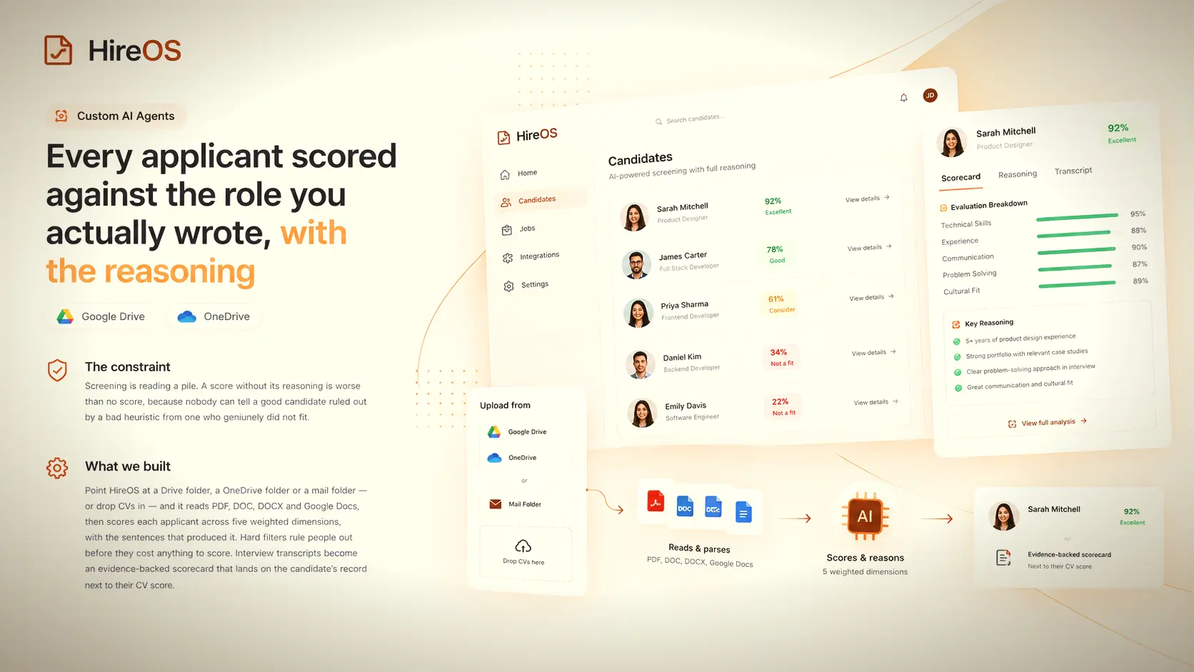 HireOS Custom AI Agents
