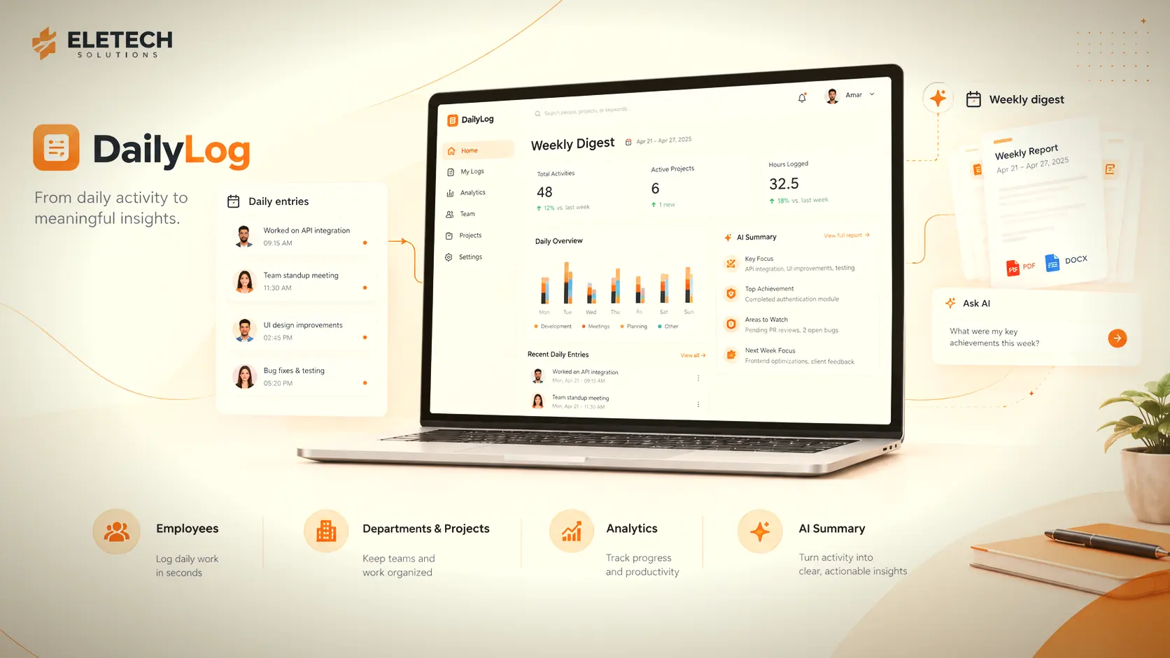 Daily Log From Daily Activity to meaningful insights