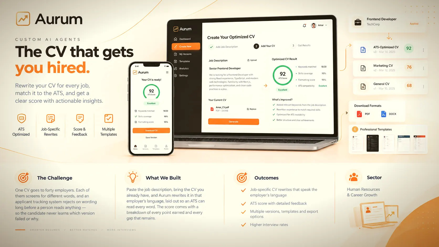 Aurum The CV that gets you hired
