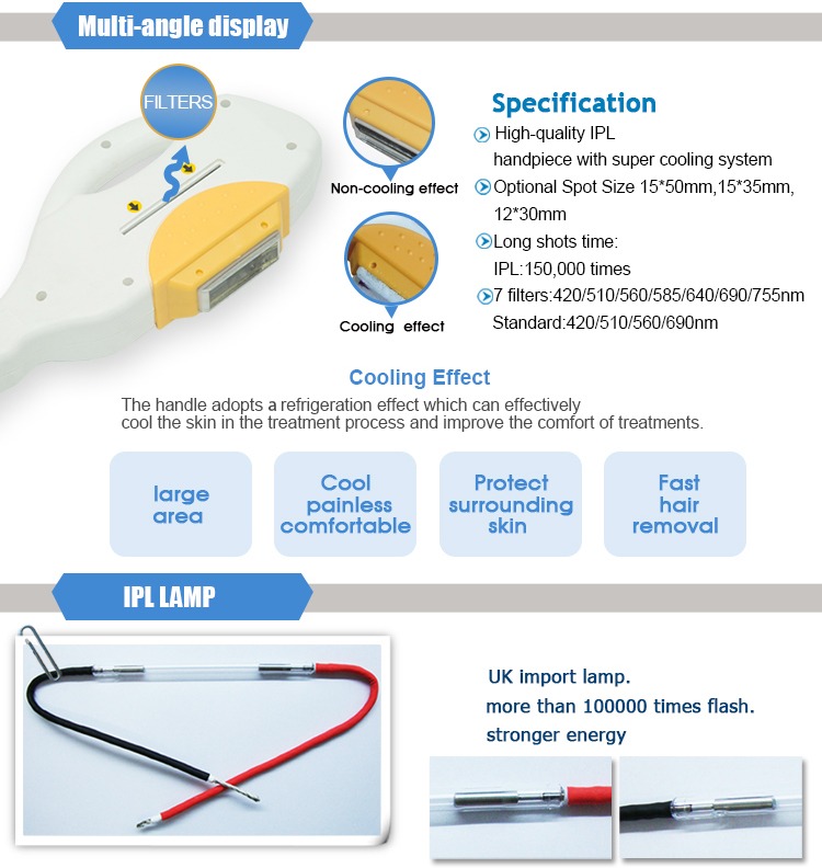 Soins IPL Laser — photo 2