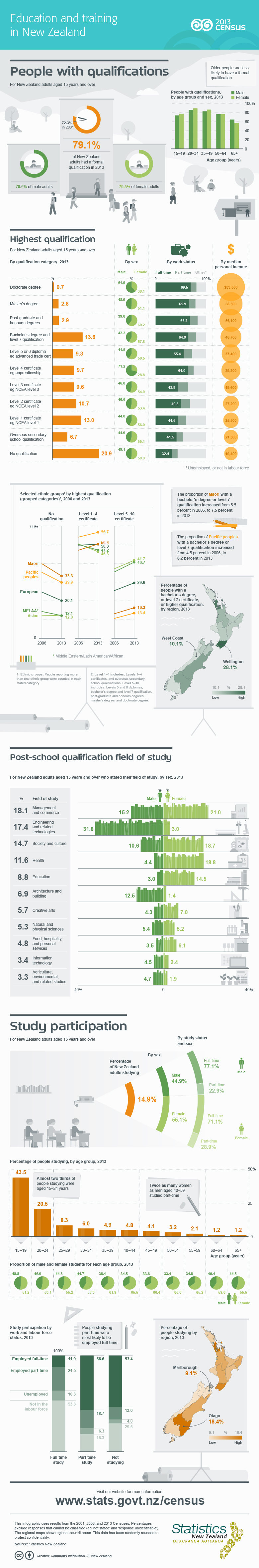 vac-global-education-study-abroad