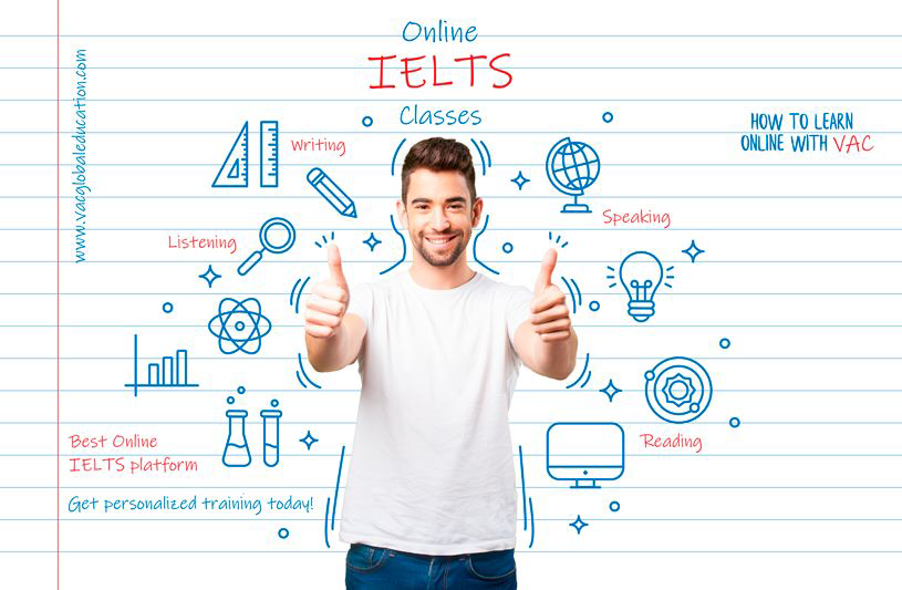 online-ielts-coaching