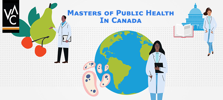 Public Health Masters in Canada