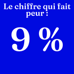 le chiffre qui fait peur