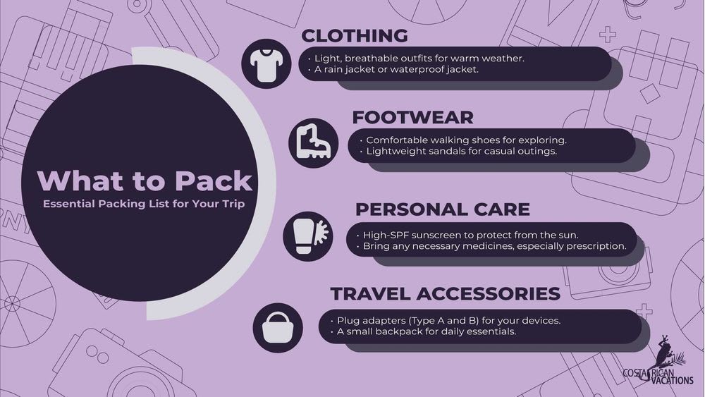 Infographic: What to Pack for Costa Rica