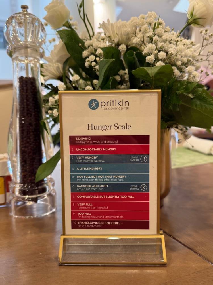 Pritikin hunger scale