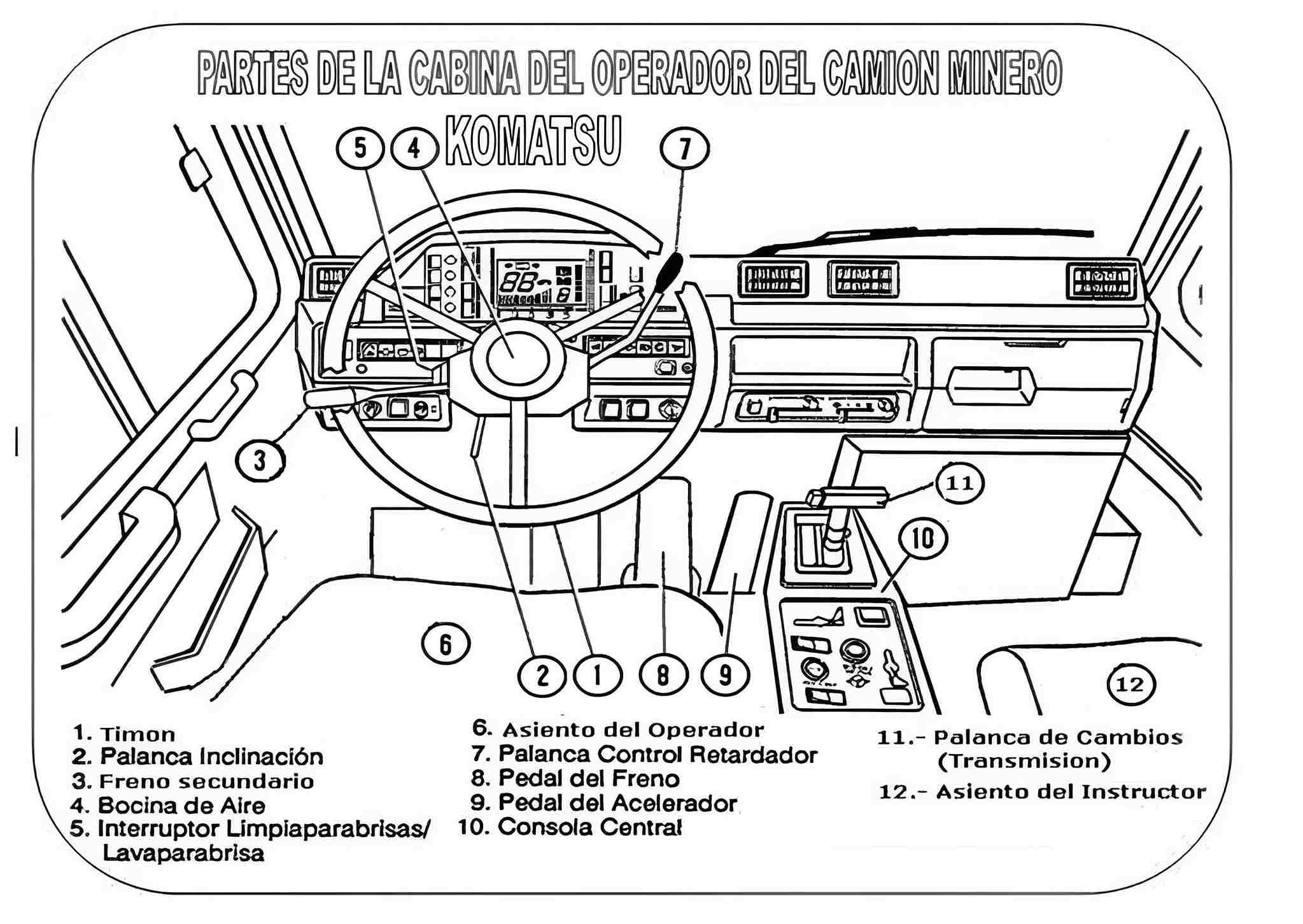 Portada: Sistema integrado del camión minero y recomendaciones pre-operacionales Komatsu