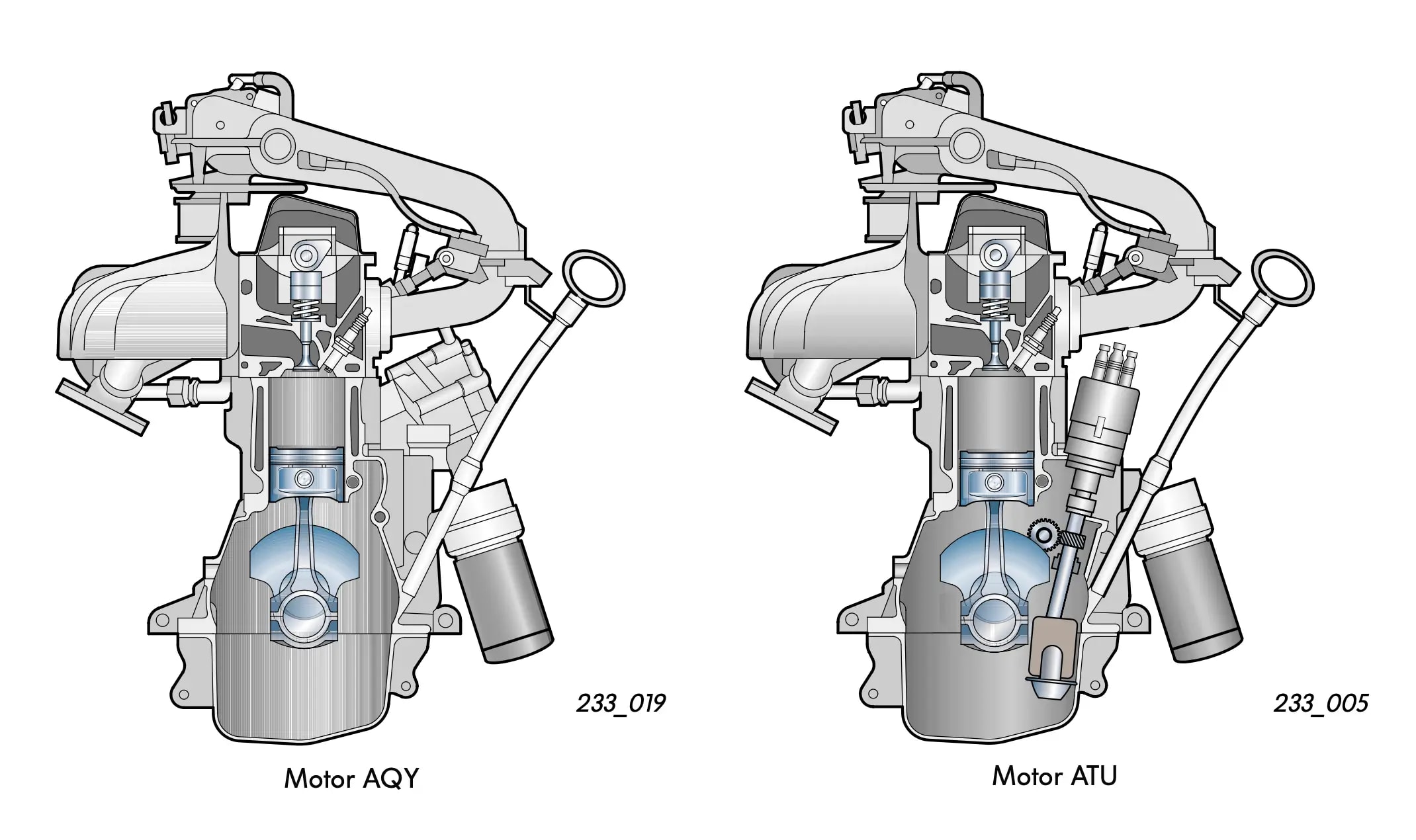 Portada: Diferencias entre los motores AQY y ATU de Volkswagen: Características y