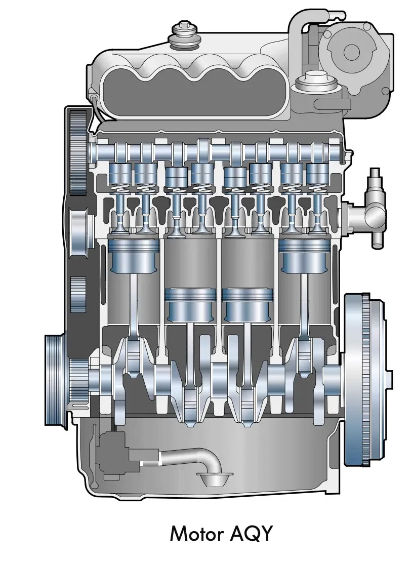 Motor AQY