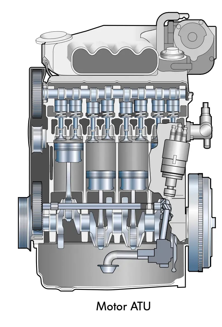 Motor ATU