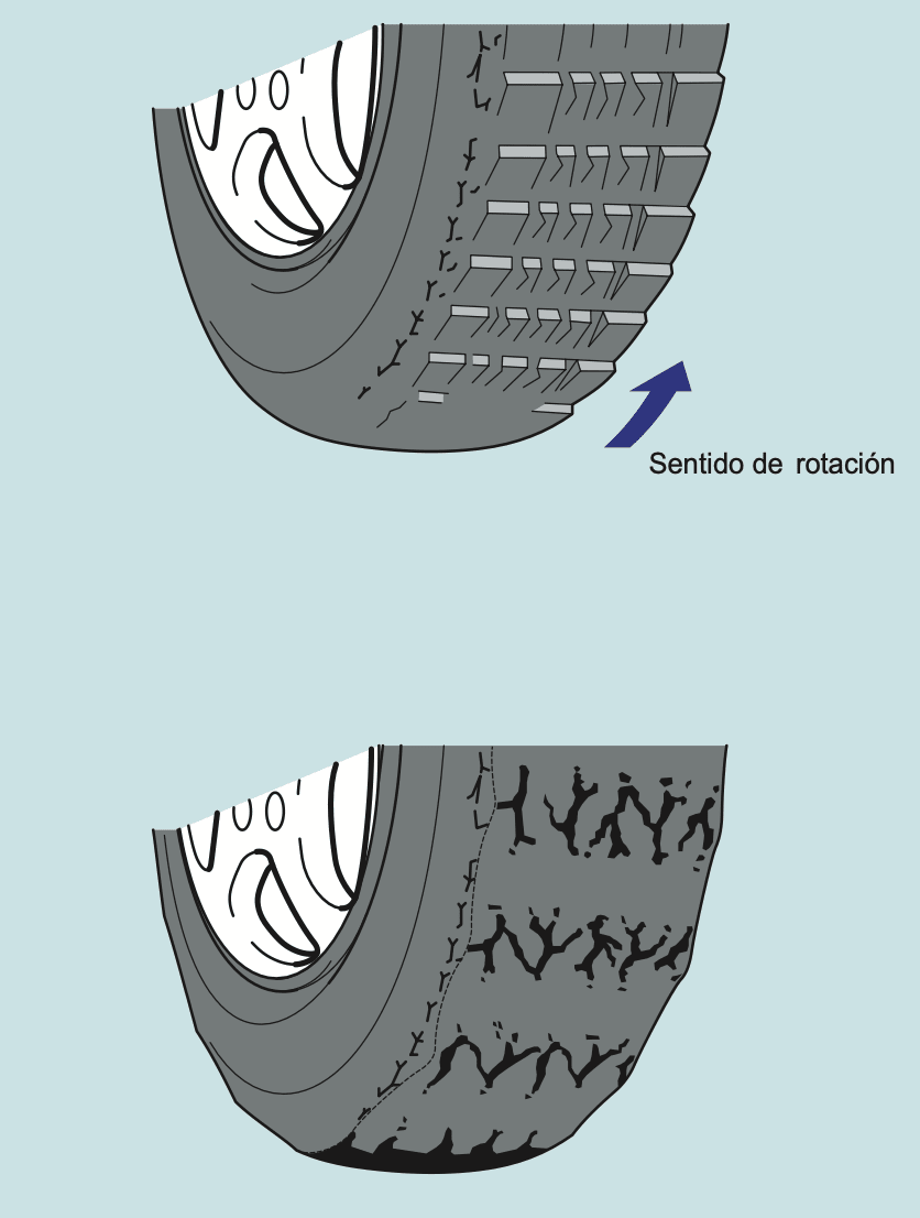 Impacto del desgaste de los neumáticos en la distancia de frenado