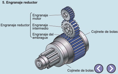 Engranaje Reductor