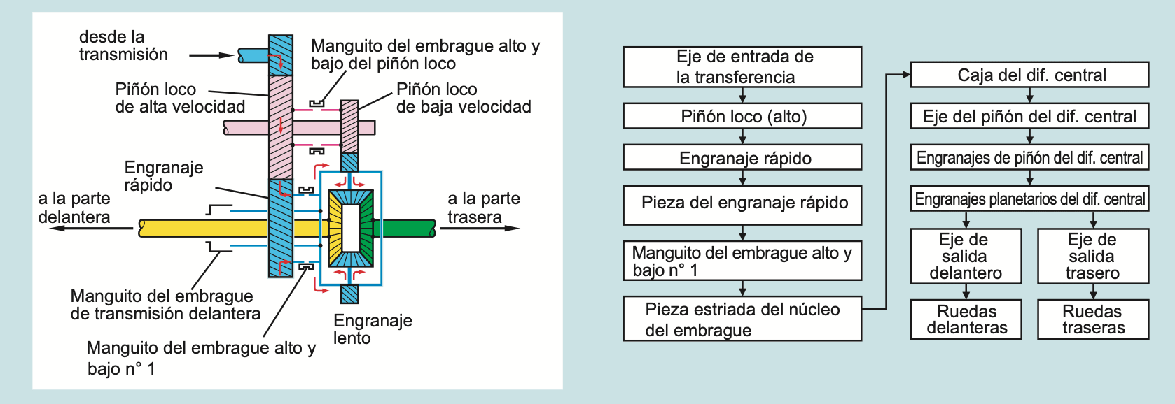 blog placeholder