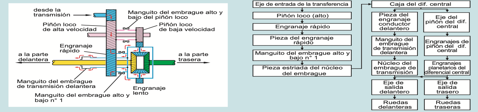 blog placeholder