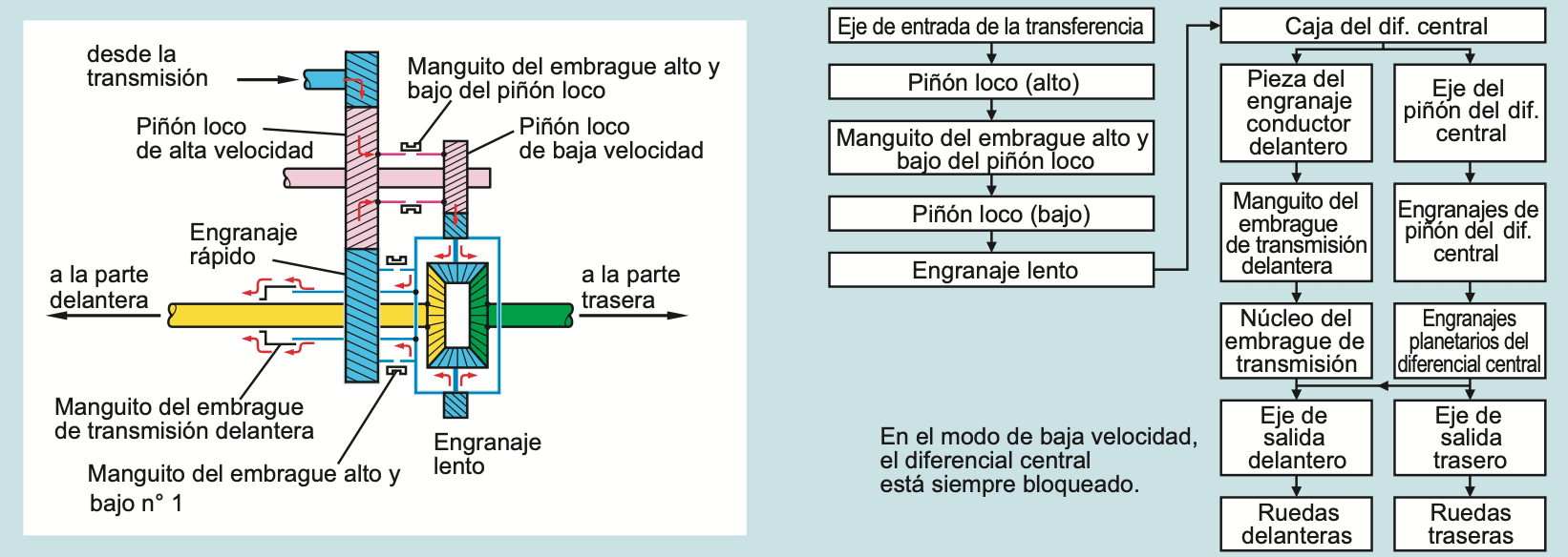 blog placeholder