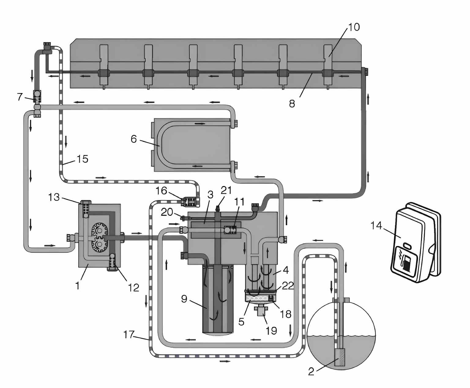 Funcionamiento de la Bomba de Combustible Eléctrica
