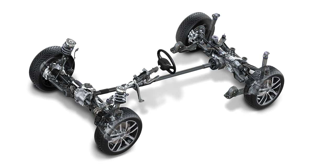 Portada: ¿Qué es la tracción 4WD y cómo funciona?