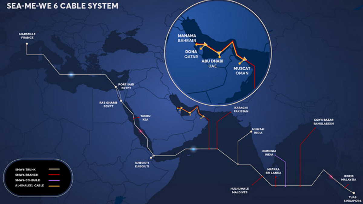 Bahrain to get direct access to global cable system Business POST