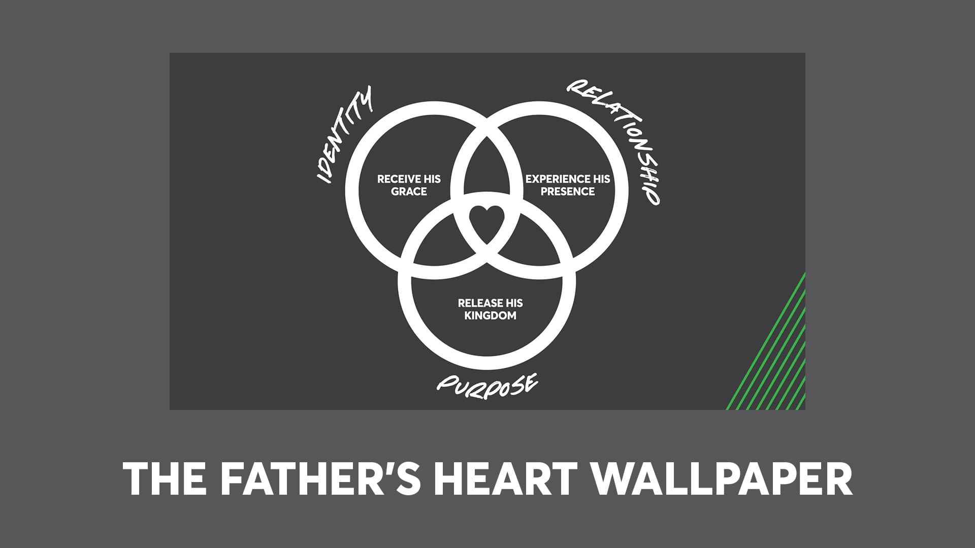 The Father's Heart Wallpaper