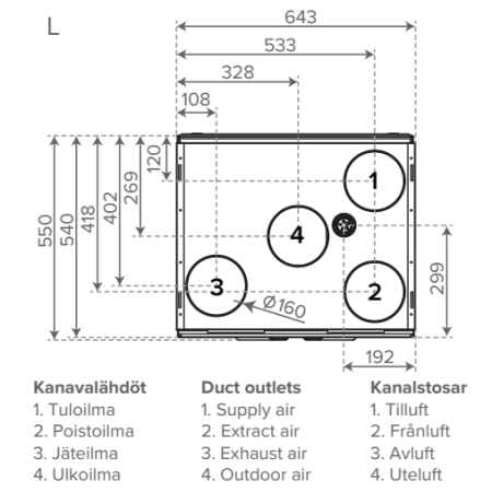 MyVallox 149 CFi, small image
