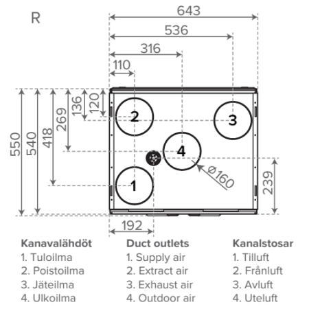 MyVallox 149 CFi, small image